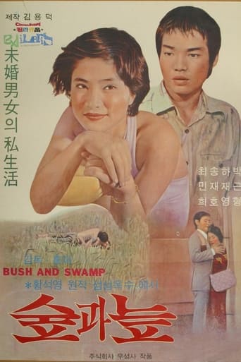 Poster of Bush and Swamp