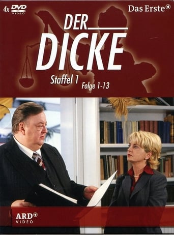 Poster of Der Dicke