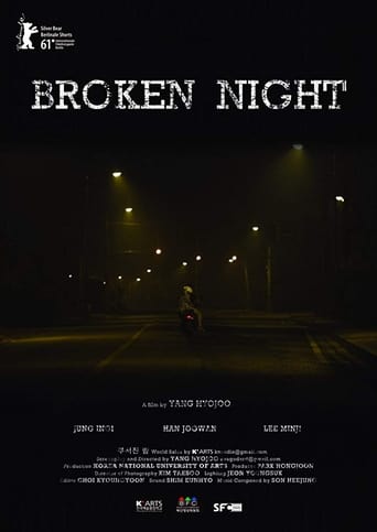 Poster of Broken Night