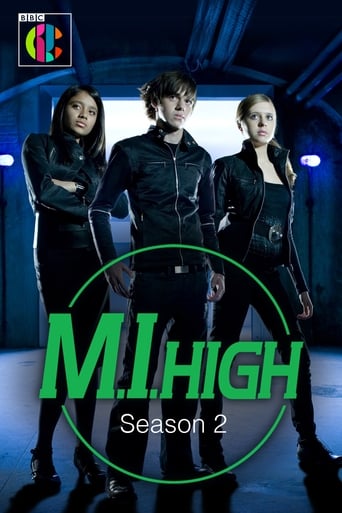 Portrait for M.I. High - Season 1