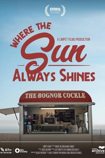 Poster of Where the Sun Always Shines