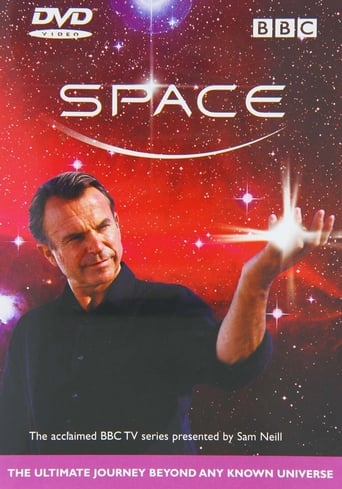 Poster of Space