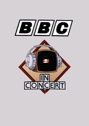 Poster of BBC In Concert