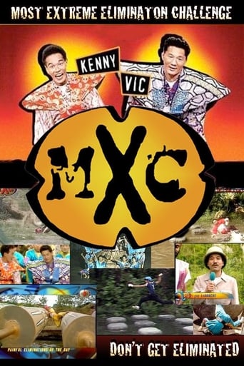 Poster of MXC