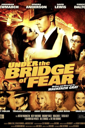 Poster of Under the Bridge of Fear