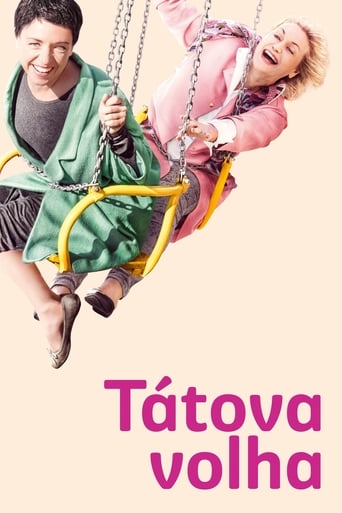 Poster of Tátova volha