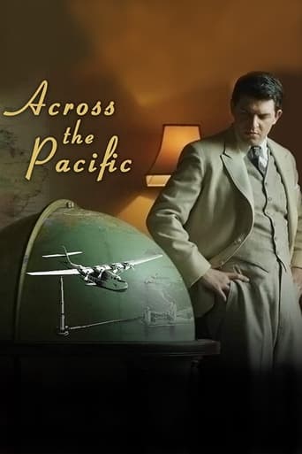 Poster of Across the Pacific