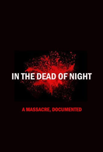 Poster of In the Dead of Night