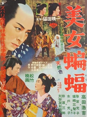 Poster of Den nana torimono jō bijo koumori