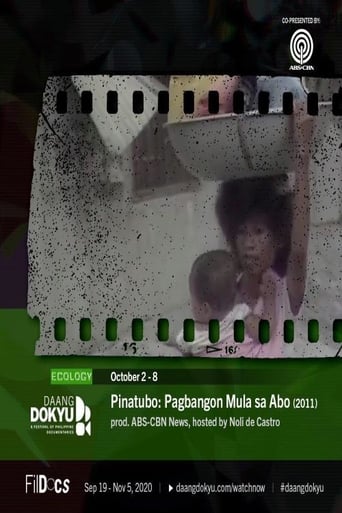 Poster of Pinatubo: Rising from the Ashes