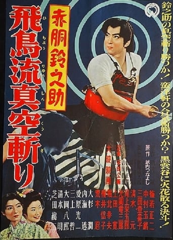 Poster of Akado Suzunosuke and the Vacuum Slash of the Asuka School