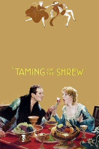 Poster of The Taming of the Shrew