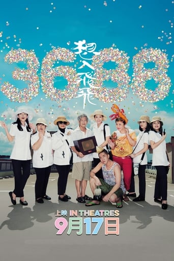 Poster of 3688