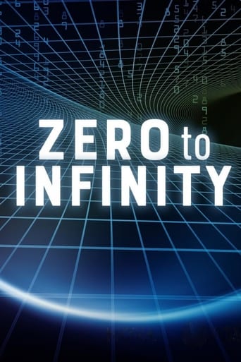 Poster of Zero to Infinity