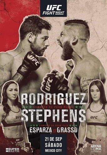 Poster of UFC Fight Night 159: Rodriguez vs. Stephens