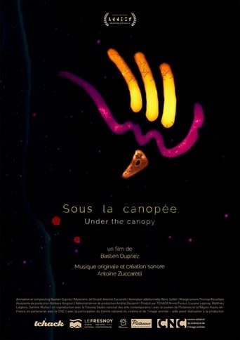 Poster of Under the Canopy