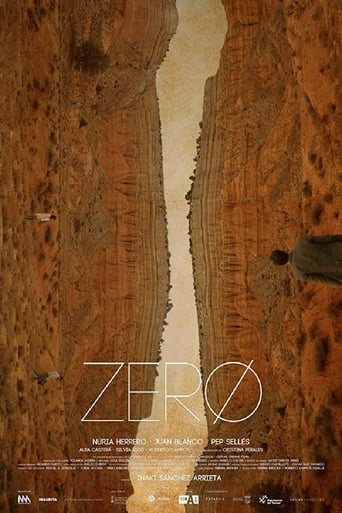 Poster of Zerø