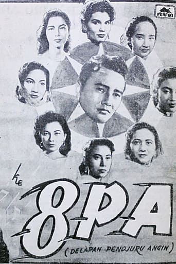 Poster of Delapan Pendjuru Angin