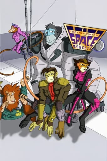 Poster of Captain Simian & the Space Monkeys