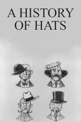 Poster of A History of Hats