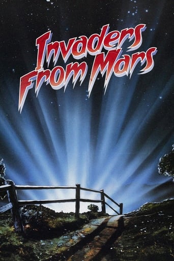 Poster of Invaders from Mars