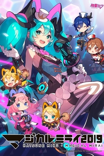 Poster of Hatsune Miku: Magical Mirai 2019