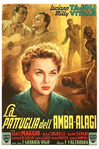 Poster of La pattuglia dell'Amba Alagi