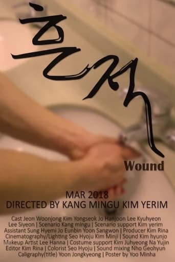 Poster of Wound