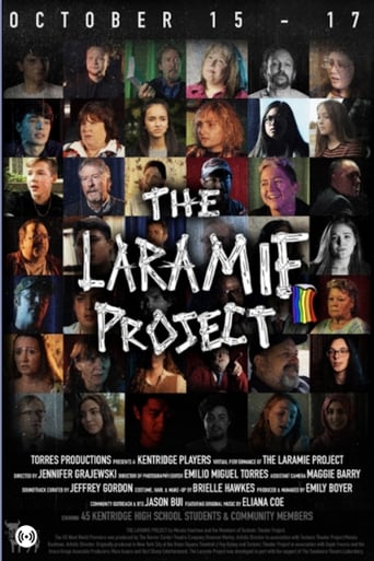 Poster of The Laramie Project