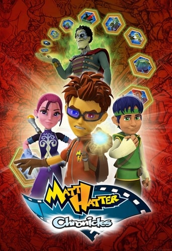 Poster of Matt Hatter Chronicles