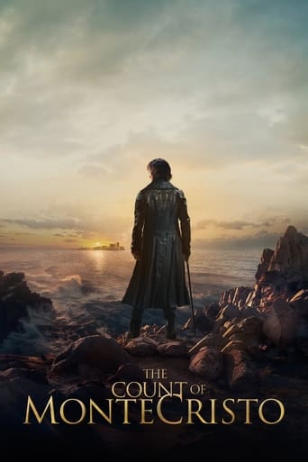 Poster of The Count of Monte-Cristo