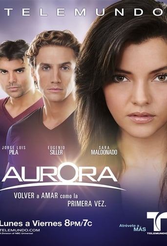 Poster of Aurora