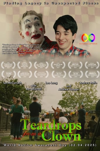 Poster of Teardrops From A Clown