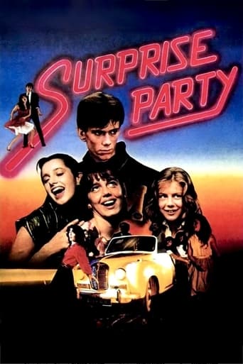 Poster of Surprise Party