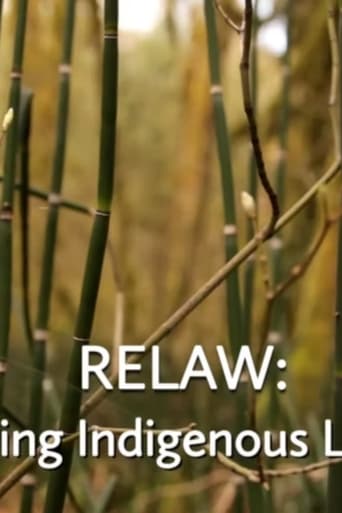 Poster of RELAW: Living Indigenous Laws