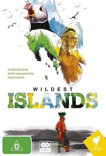 Poster of Wildest Islands