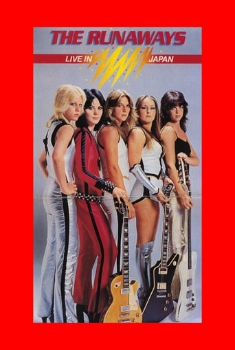 Poster of The Runaways Live in Japan