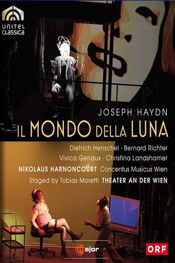 Poster of Haydn: Il Mondo Della Luna