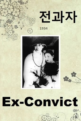 Poster of Ex-Convict