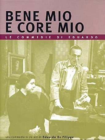 Poster of Bene mio e core mio