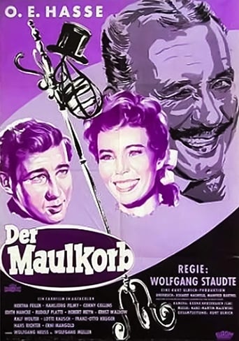 Poster of Der Maulkorb