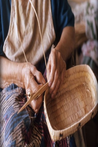 Poster of Basket