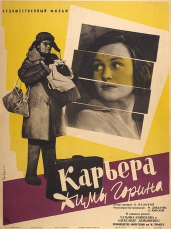 Poster of Dima Gorin's Career