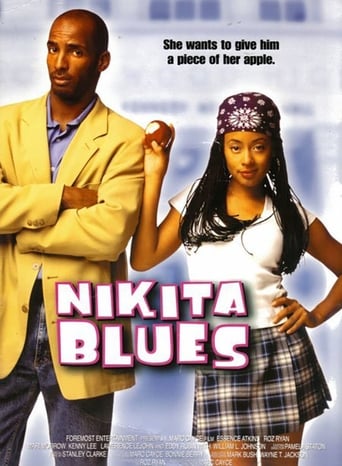 Poster of Nikita Blues