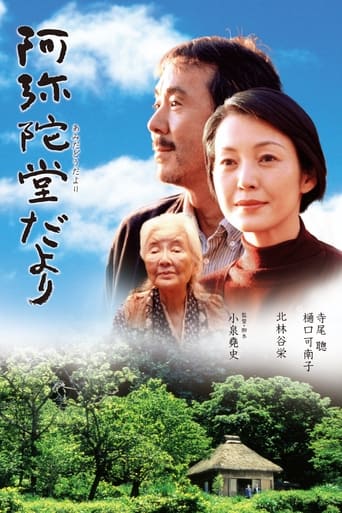 Poster of Letter from the Mountain