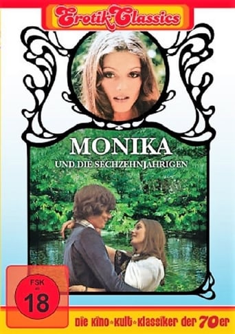 Poster of Monika und die Sechzehnjährigen