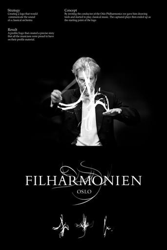 Poster of Oslo Philharmonic Orchestra: Sibelius