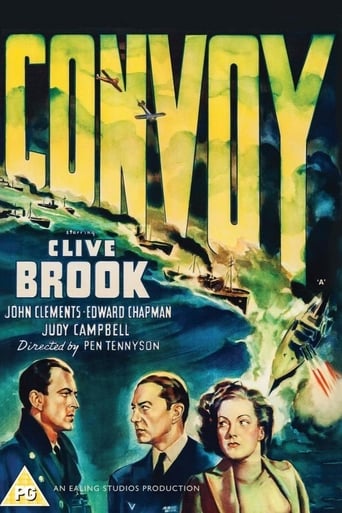 Poster of Convoy