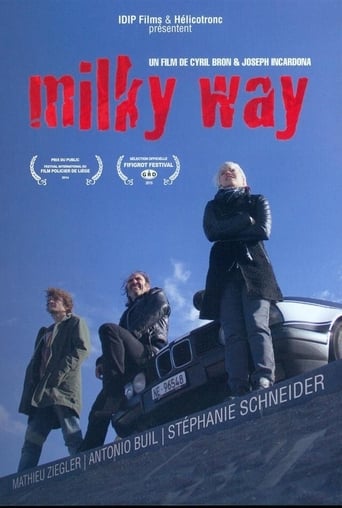 Poster of Milky Way