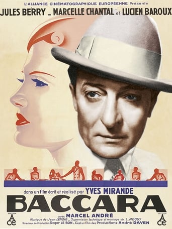 Poster of Baccara